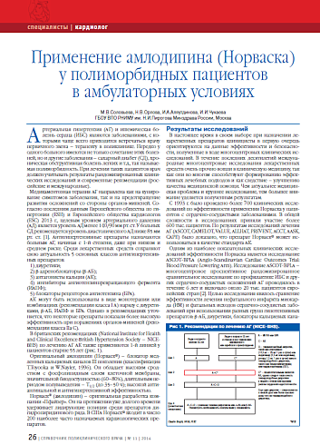 Применение амлодипина (Норваска) у полиморбидных пациентов в амбулаторных условиях
