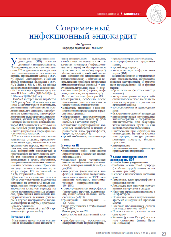 Современный инфекционный эндокардит