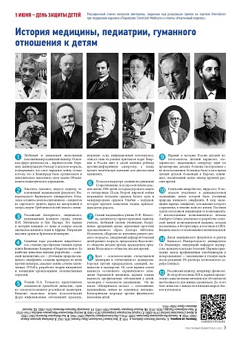 История медицины, педиатрии, гуманного отношения к детям