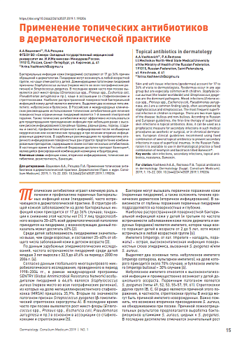 Применение топических антибиотиков в дерматологической практике