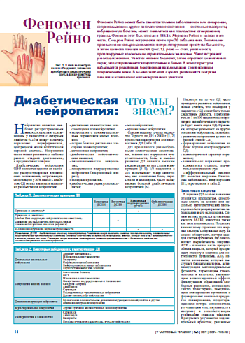 Диабетическая нейропатия: что мы знаем?