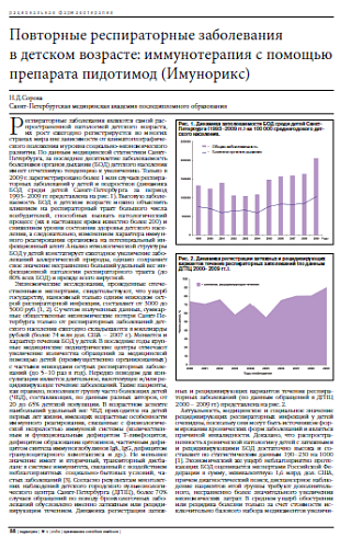 Повторные респираторные заболевания в детском возрасте: иммунотерапия с помощью препарата пидотимод (Имунорикс)
