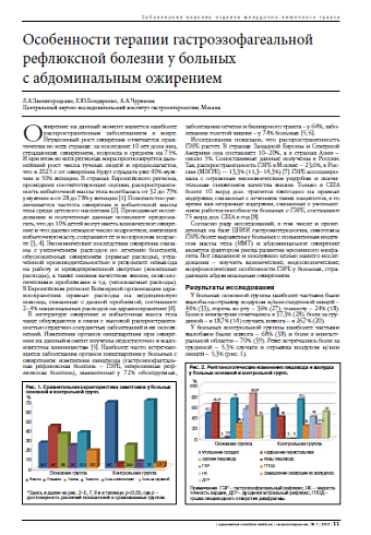 Особенности терапии гастроэзофагеальной рефлюксной болезни у больных  с абдоминальным ожирением
