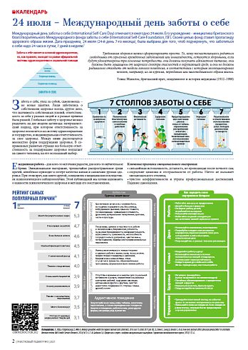 24 июля – Международный день заботы о себе