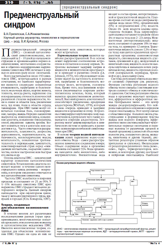 Предменструальный  синдром