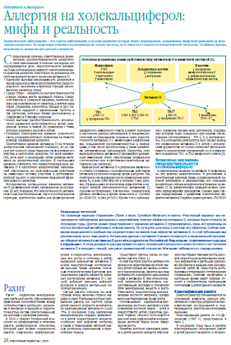 Аллергия на холекальциферол: мифы и реальность