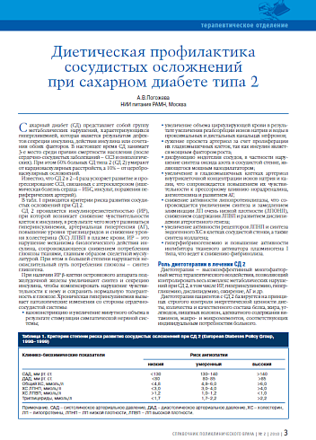Диетическая профилактика сосудистых осложнений при сахарном диабете типа 2