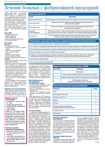 Лечение больных с фибрилляцией предсердий