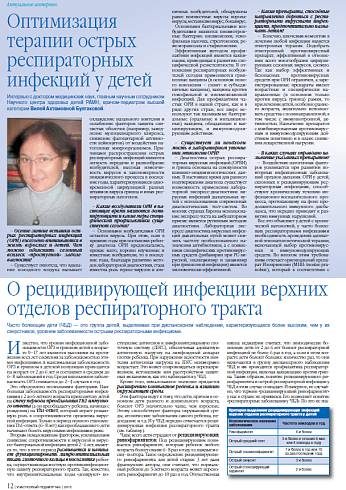 Оптимизация терапии острых респираторных инфекций у детей