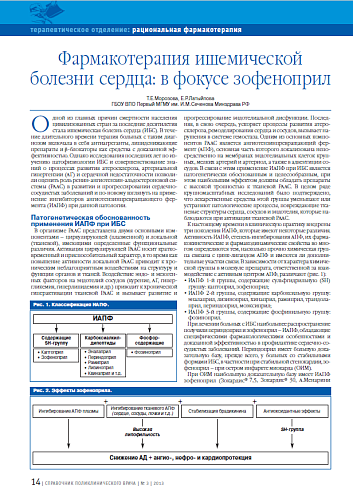Фармакотерапия ишемической болезни сердца: в фокусе зофеноприл