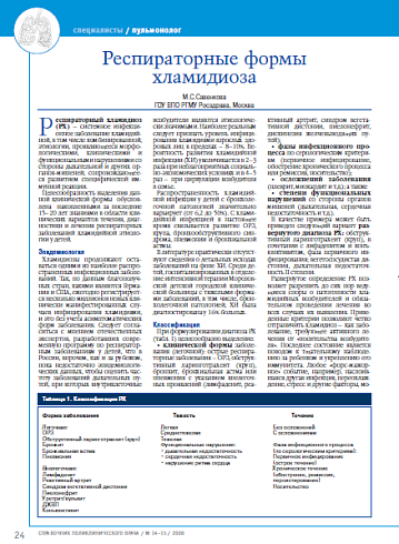 Респираторные формы хламидиоза