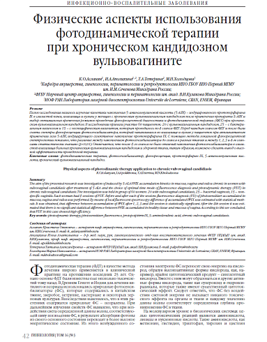 Физические аспекты использования фотодинамической терапии  при хроническом кандидозном вульвовагините
