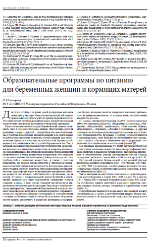 Образовательные программы по питанию для беременных женщин и кормящих матерей