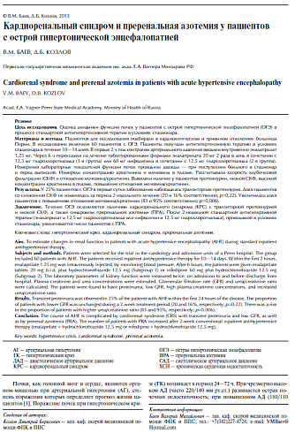 Кардиоренальный синдром и преренальная азотемия у пациентов с острой гипертонической энцефалопатией