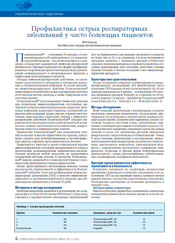 Профилактика острых респираторных заболеваний у часто болеющих пациентов