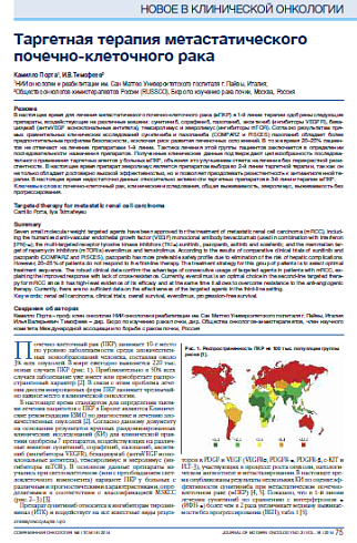 Таргетная терапия метастатического почечно-клеточного рака