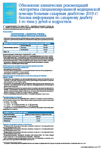 Обновление клинических рекомендаций «Алгоритмы специализированной медицинской помощи больным сахарным диабетом» 2019 г.*: базовая информация по сахарному диабету 1-го типа у детей и подростков