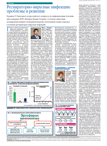 Респираторно-вирусные инфекции: проблемы и решения