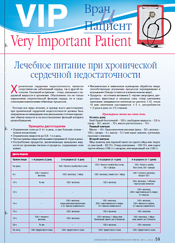 Лечебное питание при хронической сердечной недостаточности
