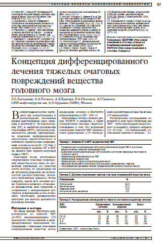 Концепция дифференцированного лечениятяжелых очаговых повреждений веществаголовного мозга