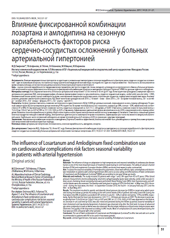 Влияние фиксированной комбинации лозартана и амлодипина на сезонную вариабельность факторов риска  сердечно-сосудистых осложнений у больных артериальной гипертонией