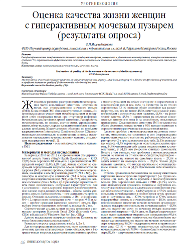 Оценка качества жизни женщин  с гиперактивным мочевым пузырем (результаты опроса)