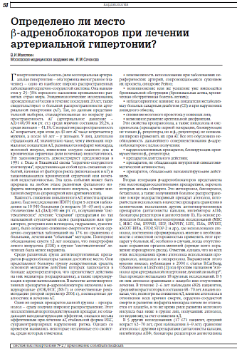 Определено ли место  β-адреноблокаторов при лечении  артериальной гипертонии?