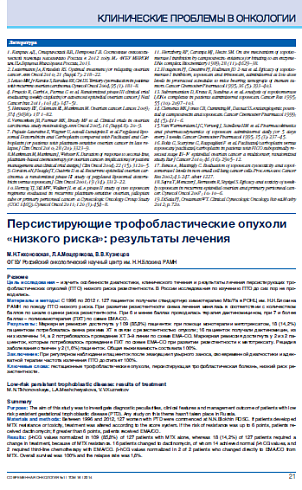 Персистирующие трофобластические опухоли «низкого риска»: результаты лечения