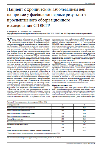 Пациент с хроническим заболеванием вен  на приеме у флеболога: первые результаты проспективного обсервационного исследования СПЕКТР