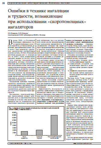 Ошибки в технике ингаляции и трудности,возникающие при использовании«скоропомощных» ингаляторов