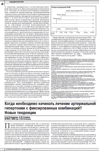 Когда необходимо начинать лечение артериальной гипертонии с фиксированных комбинаций? Новые тенденции