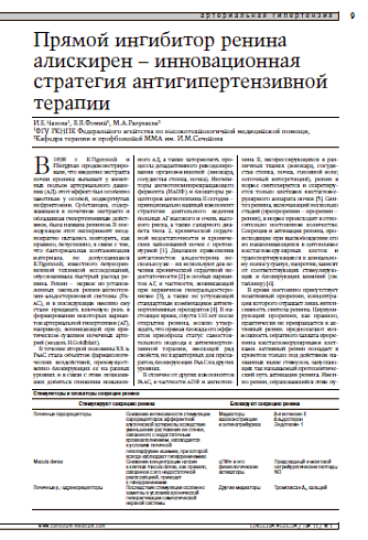 Прямой ингибитор ренина алискирен –инновационная стратегия антигипертензивнойтерапии 