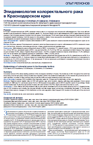 Эпидемиология колоректального рака  в Краснодарском крае