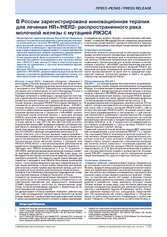 В России зарегистрирована инновационная терапия для лечения HR+/HER2- распространенного рака молочной железы с мутацией PIK3CA 