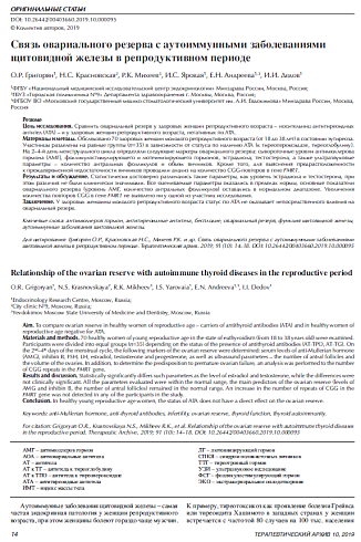 Связь овариального резерва с аутоиммунными заболеваниями щитовидной железы в репродуктивном периоде