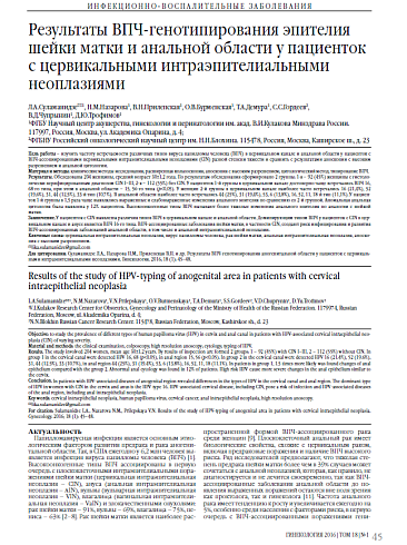 Результаты ВПЧ-генотипирования эпителия шейки матки и анальной области у пациенток с цервикальными интраэпителиальными неоплазиями