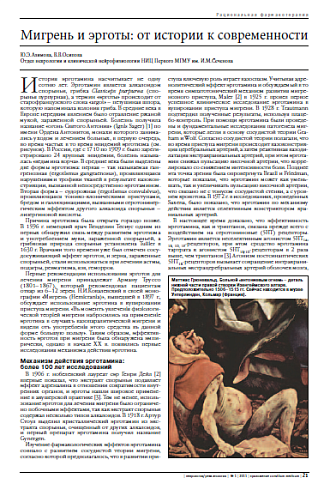 Мигрень и эрготы: от истории к современности