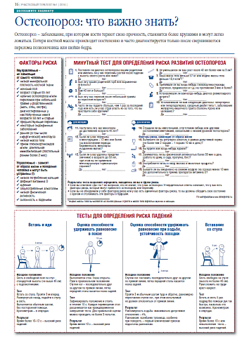 Остеопороз: что важно знать?