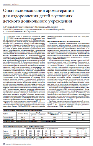 Опыт использования ароматерапии  для оздоровления детей в условиях детского дошкольного учреждения