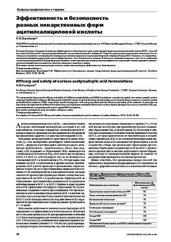Эффективность и безопасность  разных лекарственных форм ацетилсалициловой кислоты