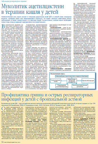 Муколитик ацетилцистеин в терапии кашля у детей