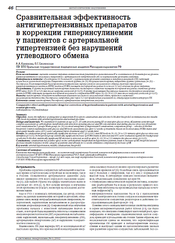 Сравнительная эффективность антигипертензивных препаратов в коррекции гиперинсулинемии у пациентов с артериальной гипертензией без нарушений углеводного обмена