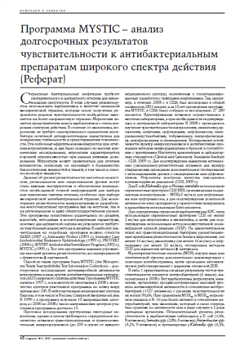Программа MYSTIC – анализ долгосрочных результатов чувствительности к антибактериальным препаратам широкого спектра действия