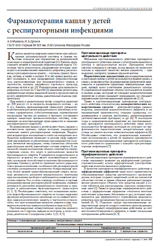 Фармакотерапия кашля у детей  с респираторными инфекциями