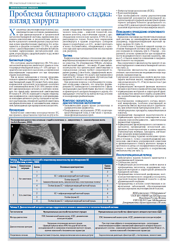 Проблема билиарного сладжа: взгляд хирурга