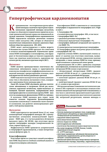 Гипертрофическая кардиомиопатия