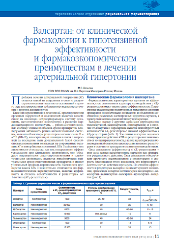 Валсартан: от клинической фармакологии к гипотензивной эффективности и фармакоэкономическим преимуществам в лечении артериальной гипертонии