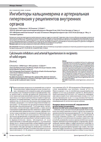 Ингибиторы кальциневрина и артериальная гипертензия у реципиентов внутренних органов