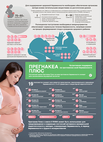 Нутритивная поддержка на протяжении всей беременности