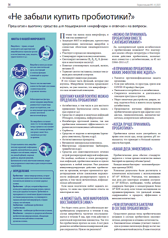 «Не забыли купить пробиотики?»
